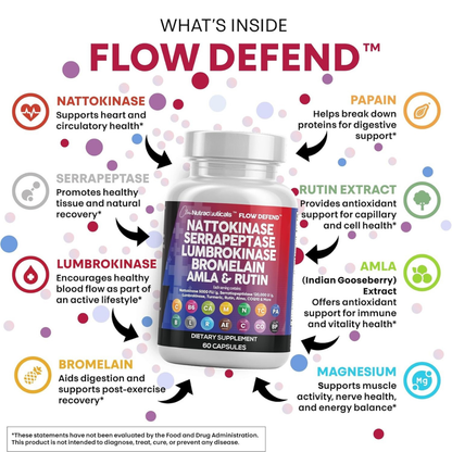 Nattokinase Flow Defend™ Complex