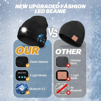 Bluetooth Beanie