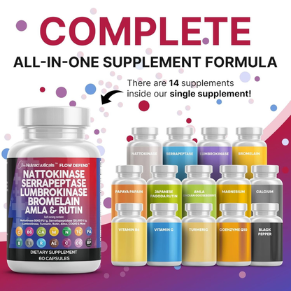 Nattokinase Flow Defend™ Complex