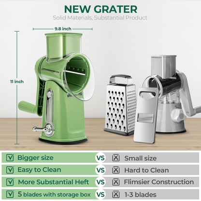 5-Blade Rotary Cheese Grater