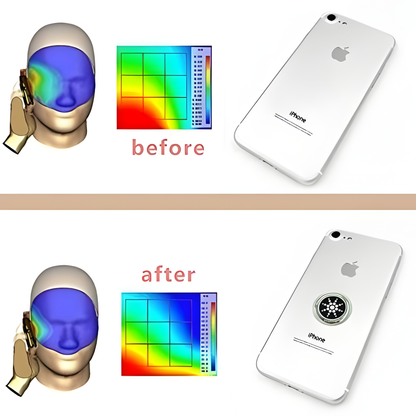 EMF Shield Protection Stickers